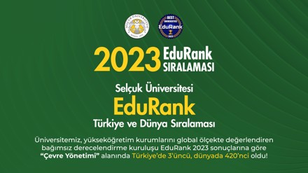 Selçuk Üniversitesi, EduRank sıralamasında Türkiye 16’ncısı